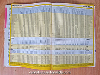 Auto Katalog 1993 technische daten