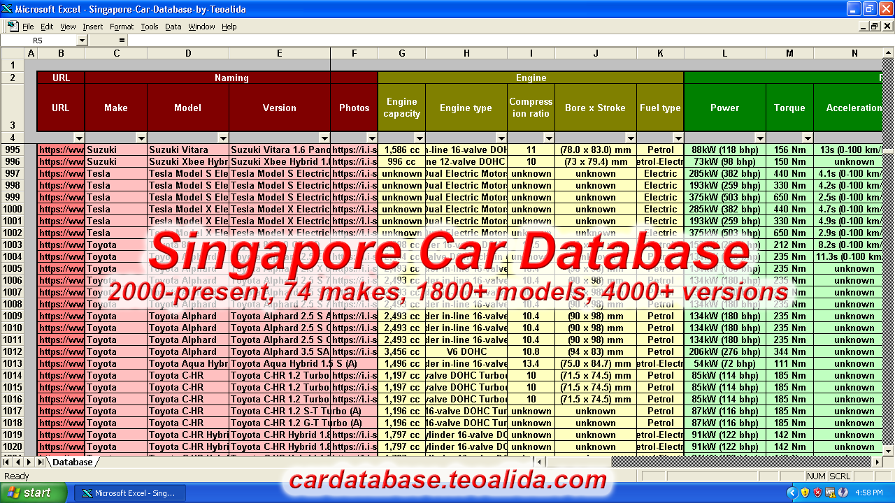 Singapore car database