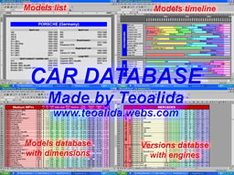 Car Database by Teoalida