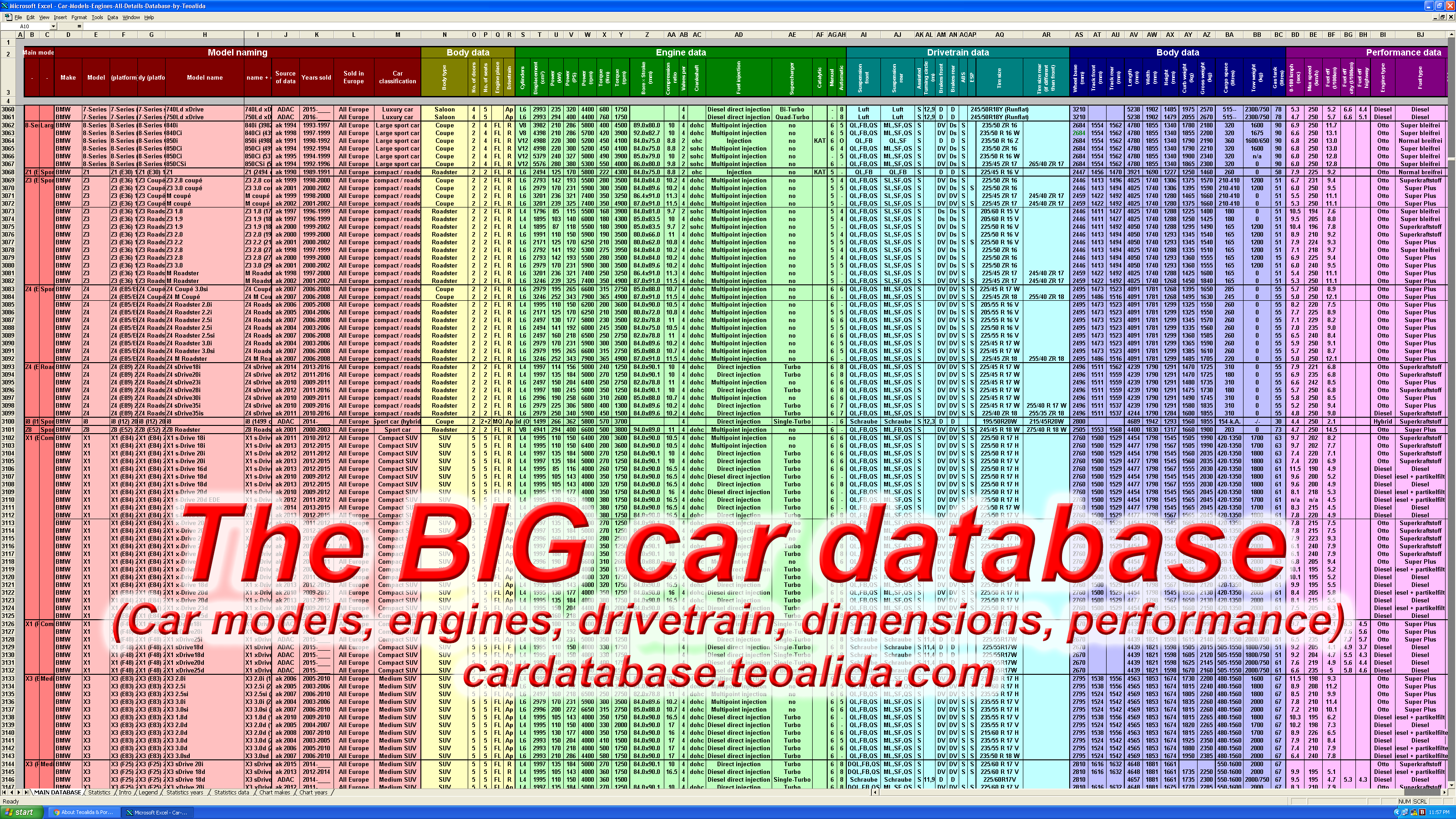 The BIG Car Database