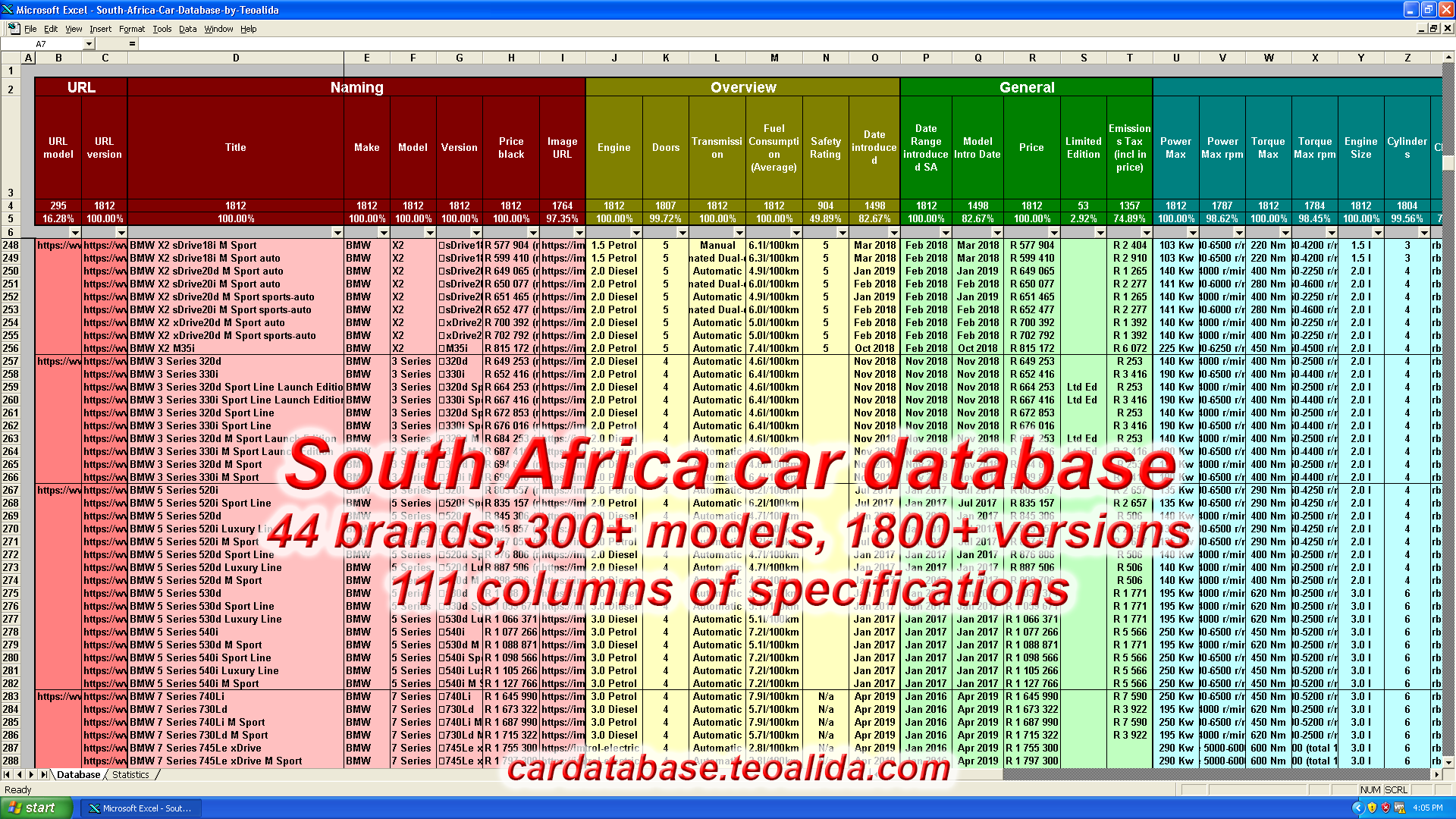South Africa car database