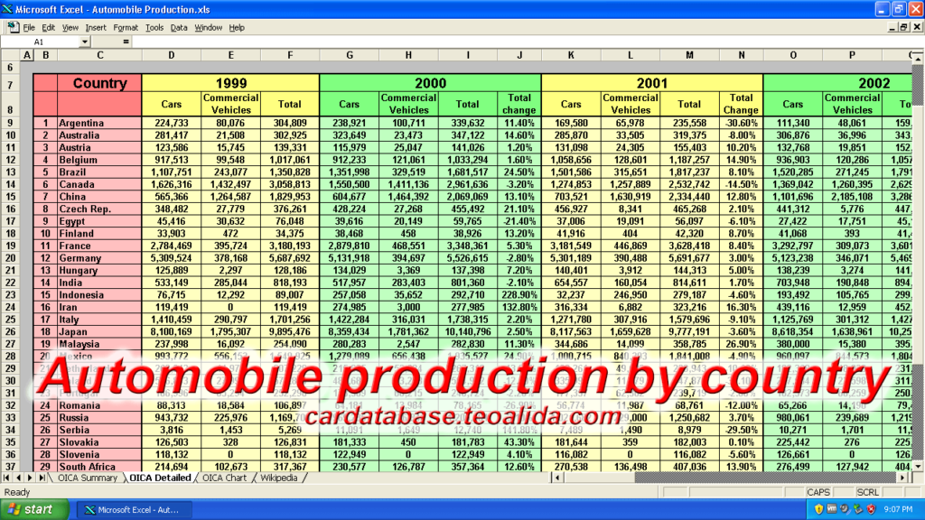 list of car makes and models by year