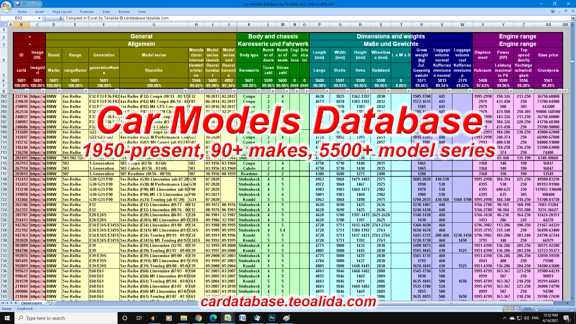 Car Database Year Make Model Trim Engines Specs XLS CSV SQL Car Database Year Make Model Trim Engines Specs XLS CSV SQL