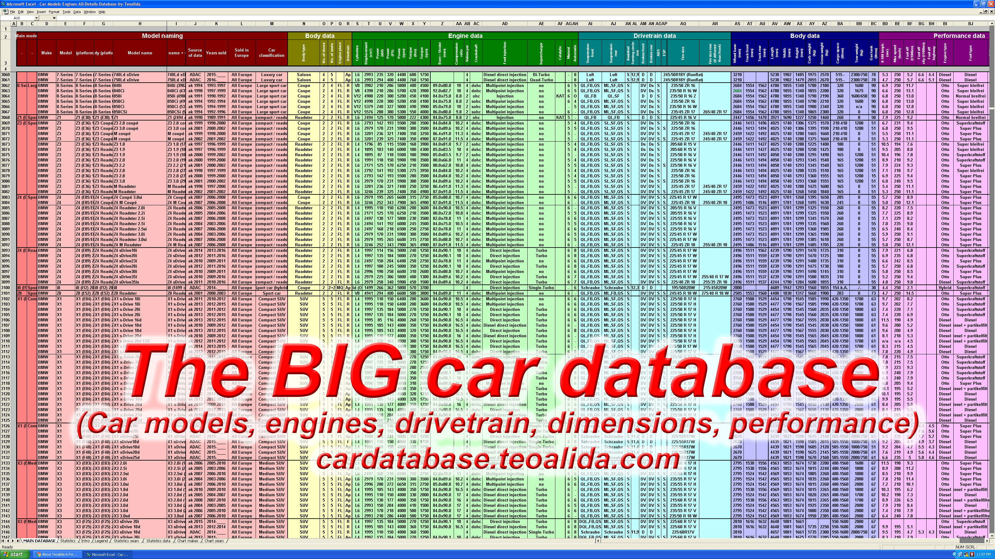 Car Database Year Make Model Trim Engines Specs Xls Csv Sql