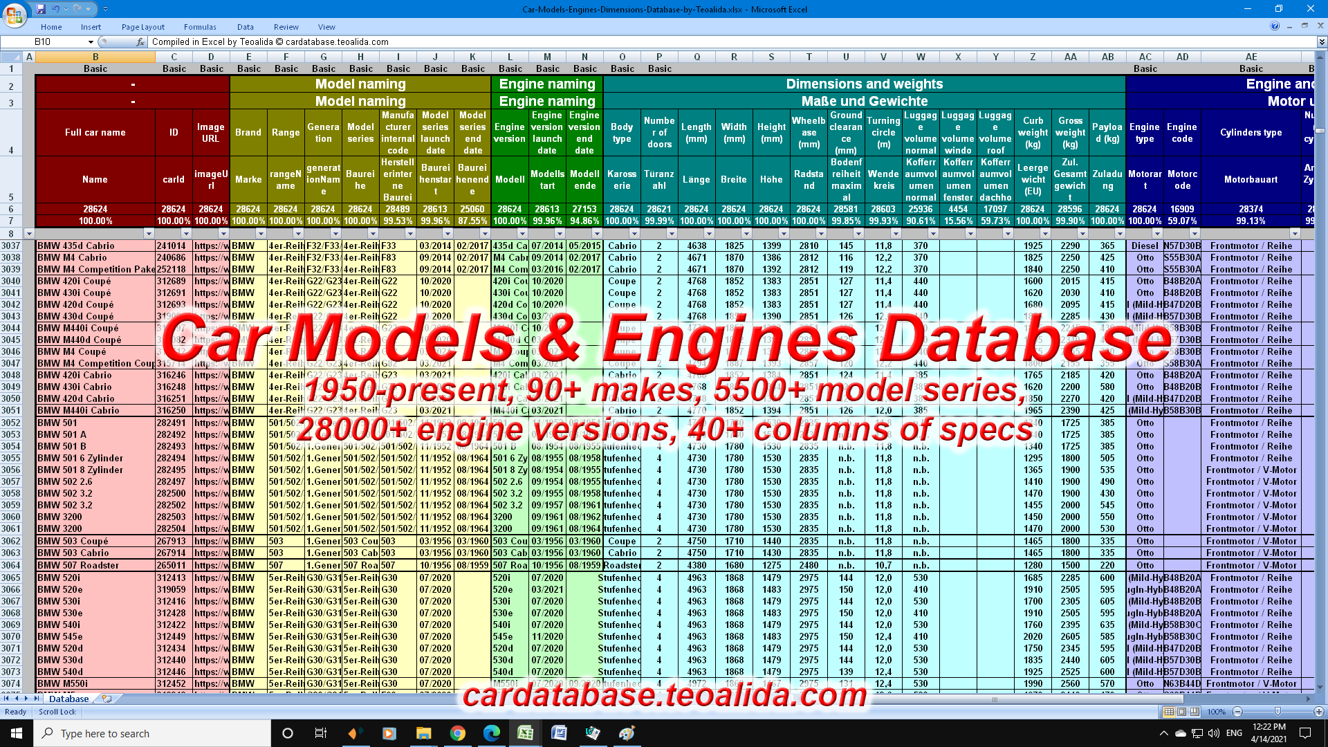 Car Models Engines Database