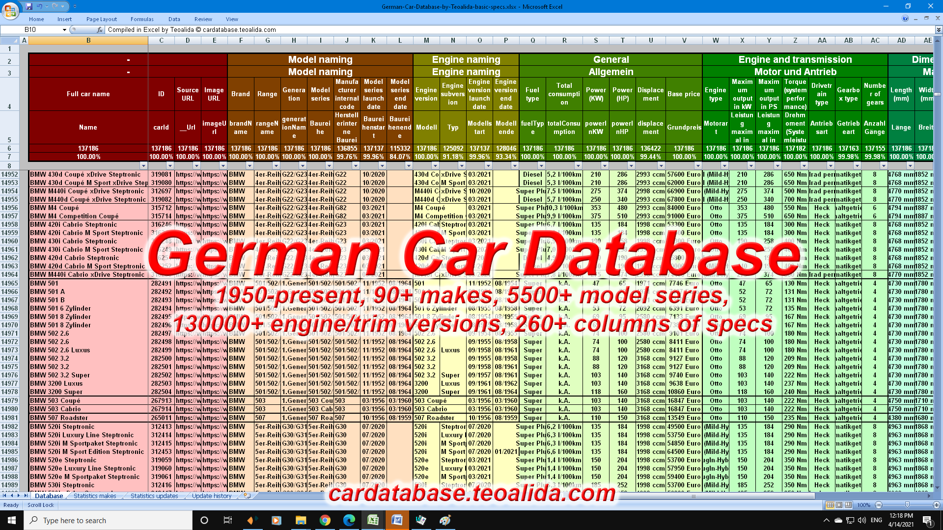 German car database