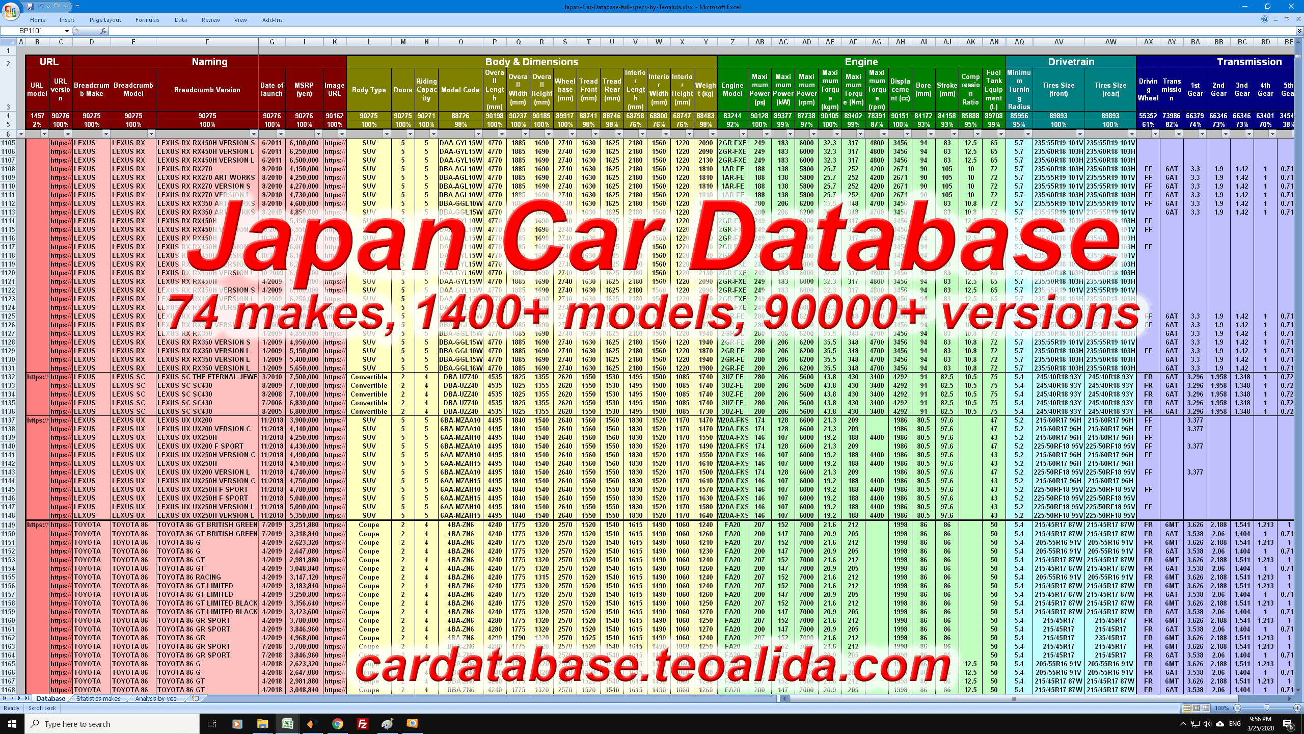 Free list of car makes and models sold in Japan The most updated car