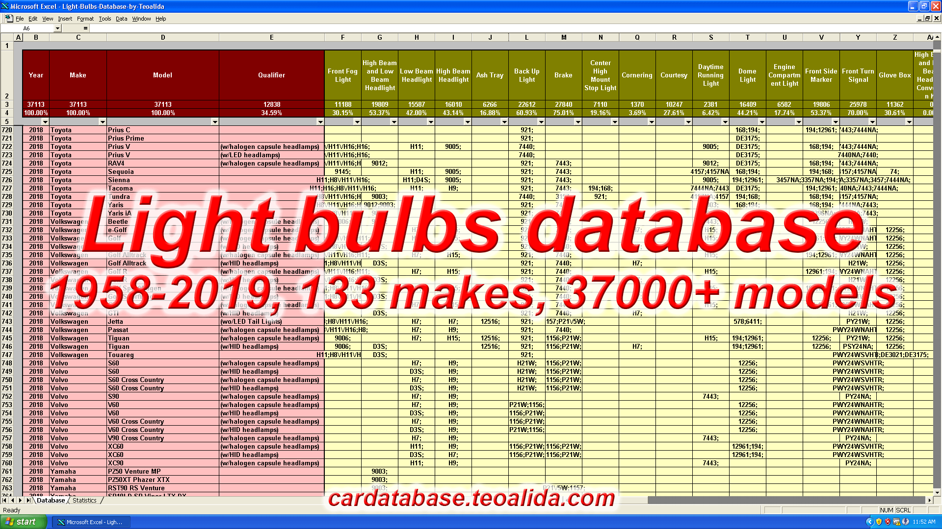 Light bulbs database