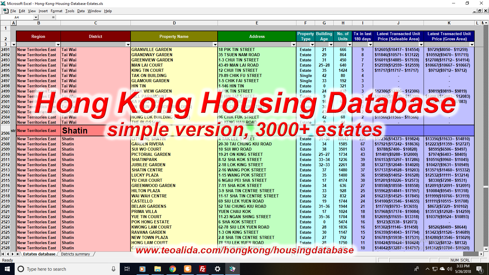 Hong Kong Housing Database