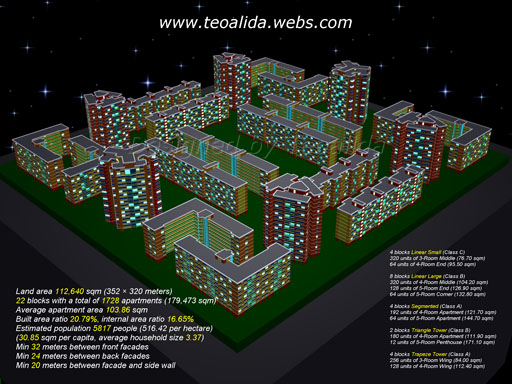 Apartment complex with 1728 units