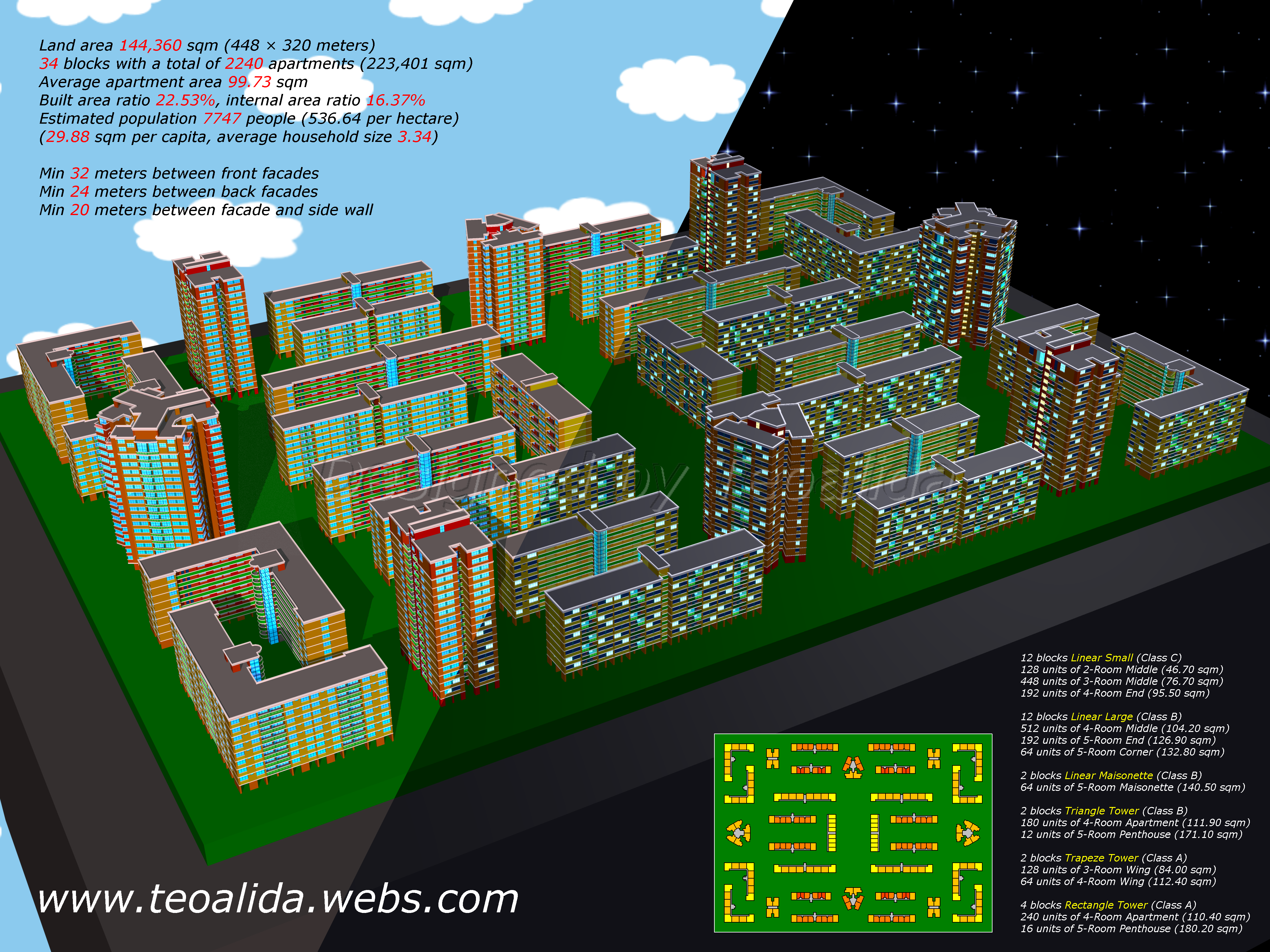 Building Code Rules For An Ideal Housing And City The World Of Teoalida