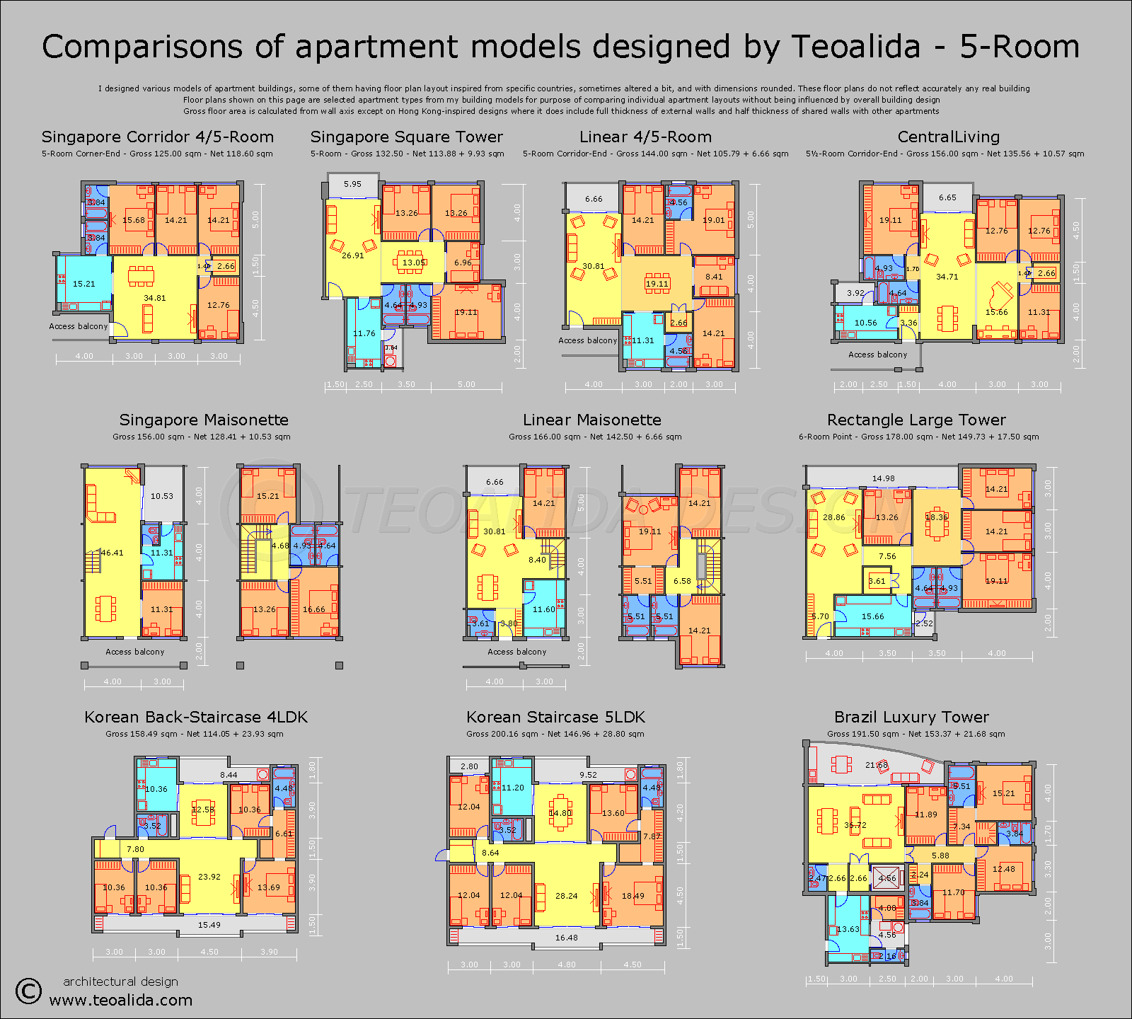 Apartment Plans 30 200 Sqm Designed By Me Teoalida S Website