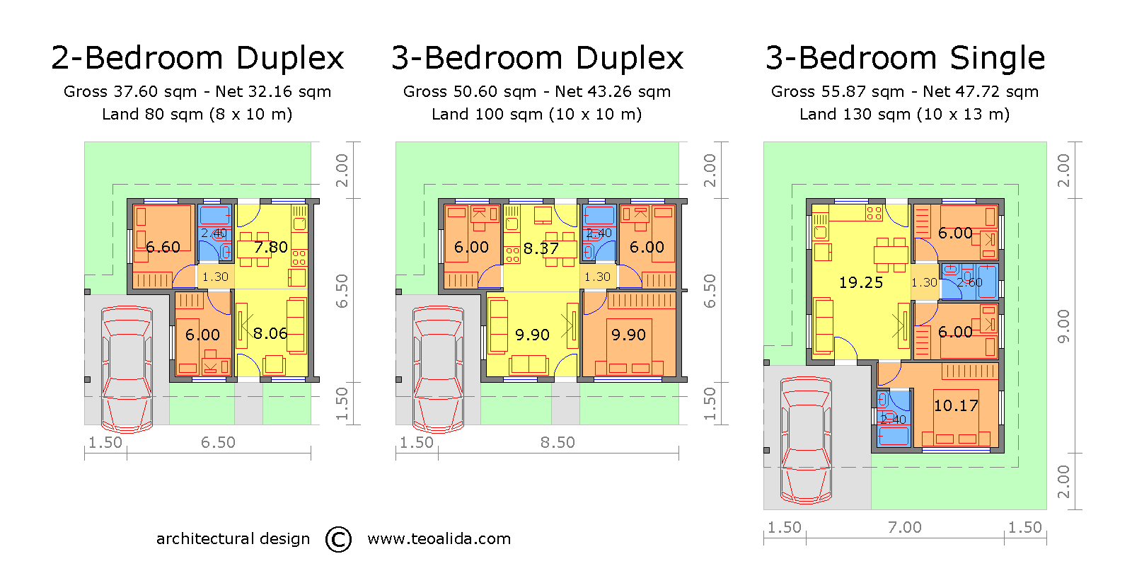 House Plans Philippines Blueprints Free Infoupdate