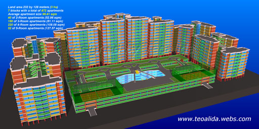 Freestyle U-shaped apartment complex