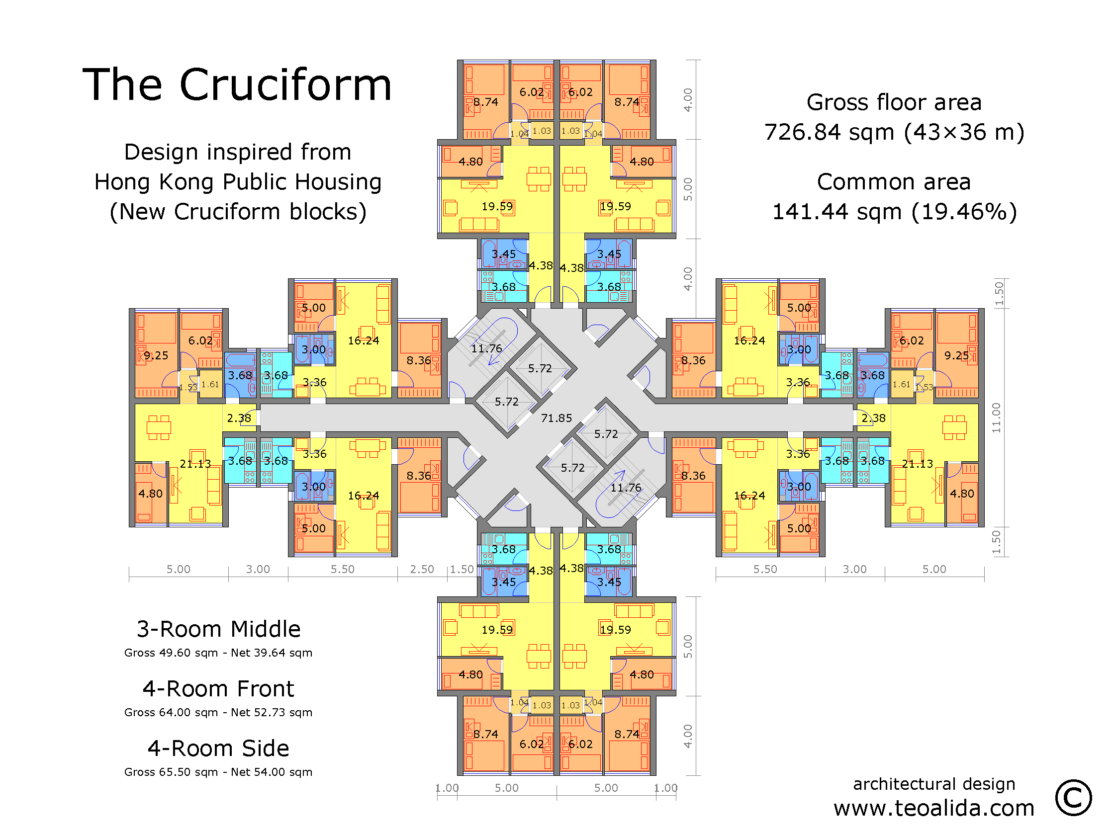 Hong Kong Cruciform Block
