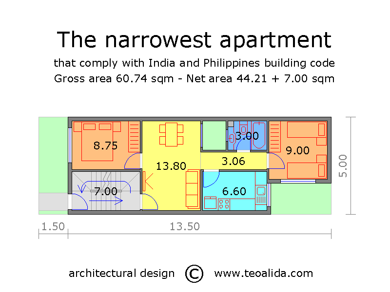 Family Housing With Rural Half -Close DWG Section for AutoCAD • Designs CAD