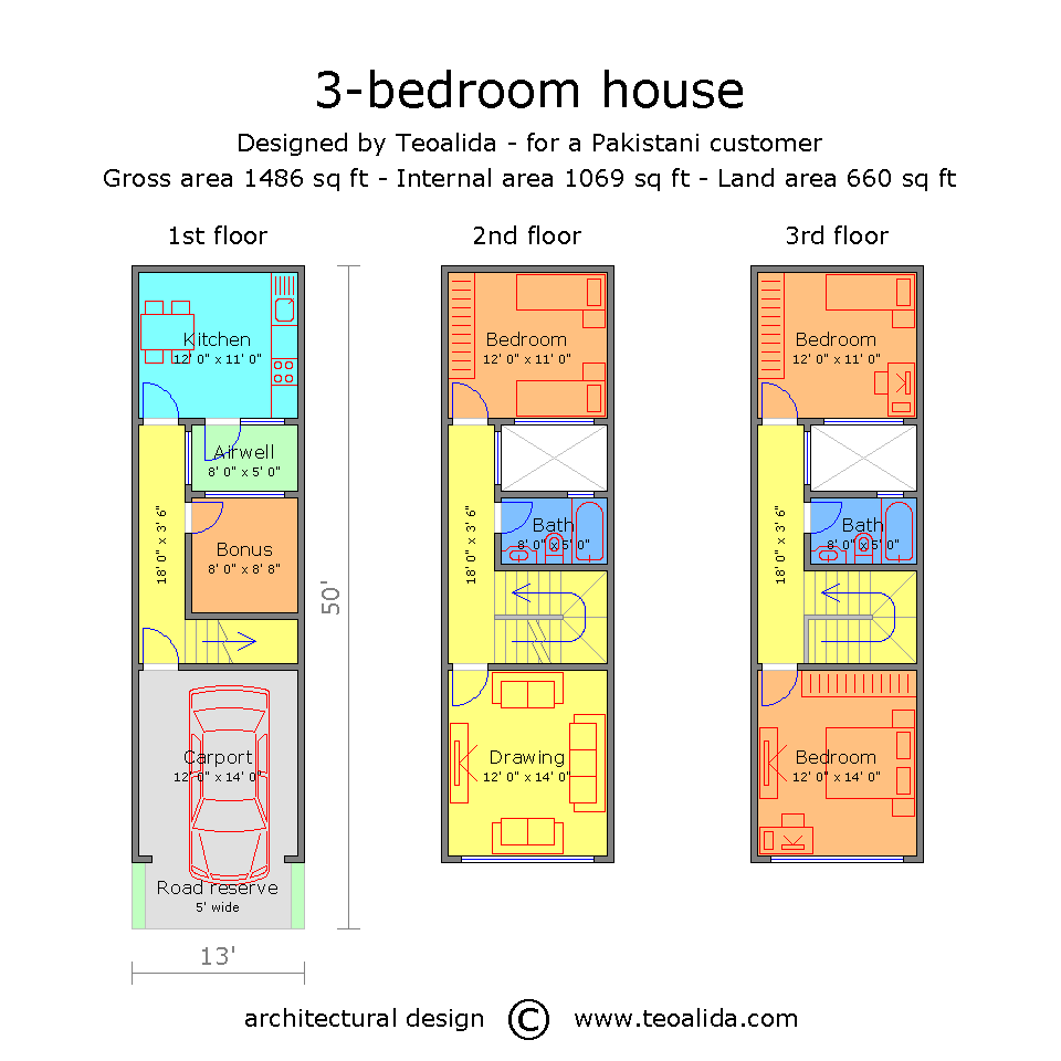 3-storey house plan