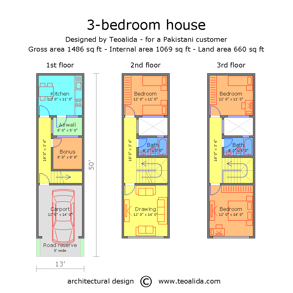 House Floor Plans 50 400 Sqm Designed By Teoalida Teoalida