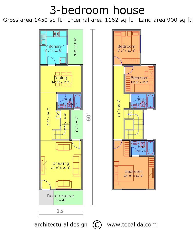 15x60 ft 3BHK house plan