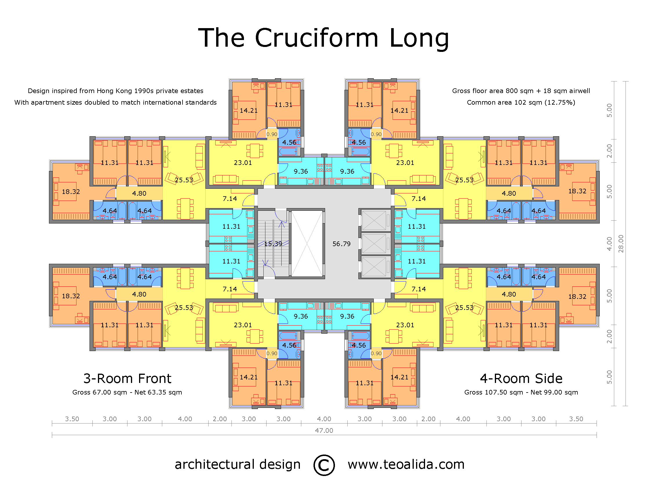The Cruciform floor plan