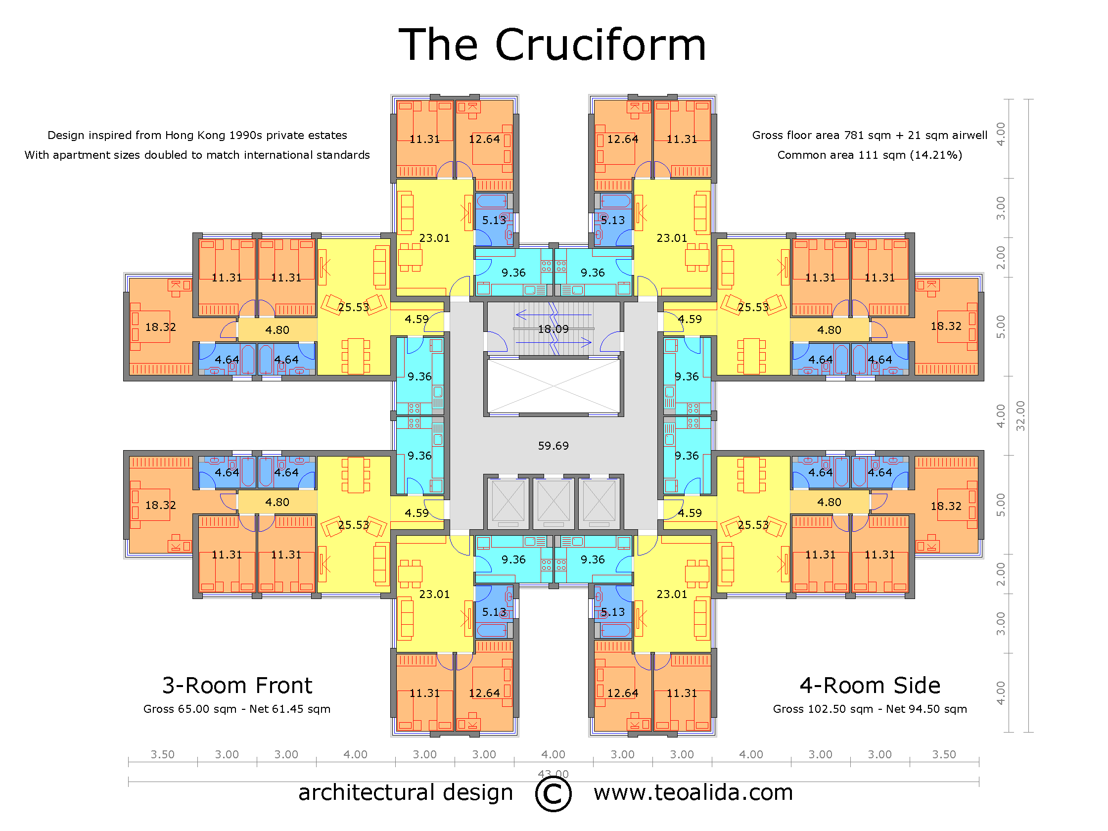 The Cruciform floor plan