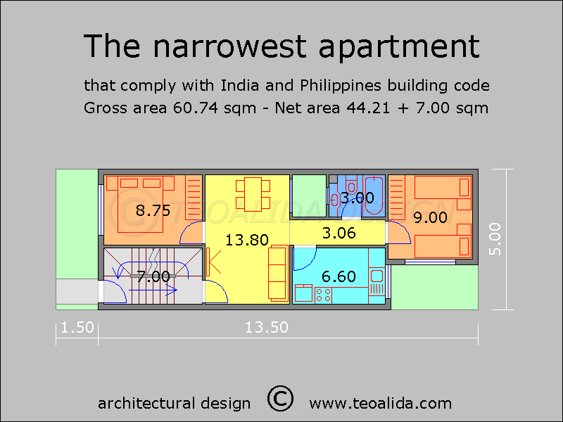 Apartment Plans 30 200 Sqm Designed By Teoalida Teoalida