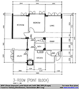 3I (76 sqm)