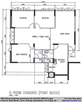 5STD flat (123 sqm)