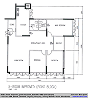 5I flat (121 sqm)