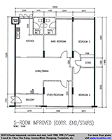 5I flat (121 sqm)