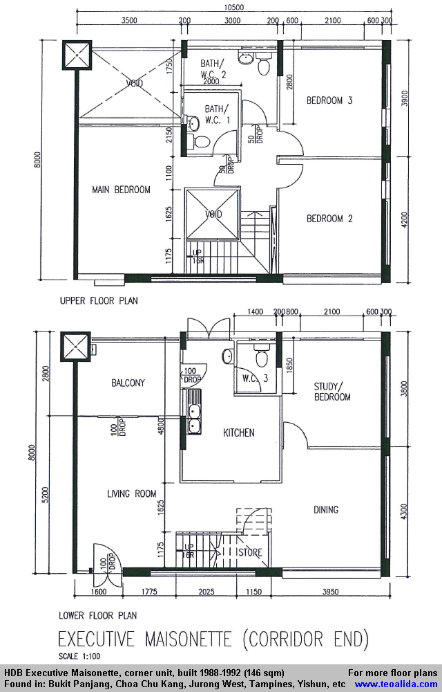 Housing information, HDB, BTO, EC, SERS, house plans, etc