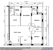 Hdb History Photos And Floor Plan Evolution 1930s To 2010s