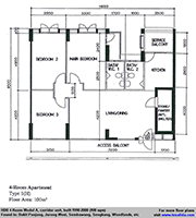 4A (100 sqm)