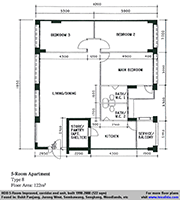 5I (120 sqm)