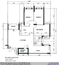 EA (125 sqm)