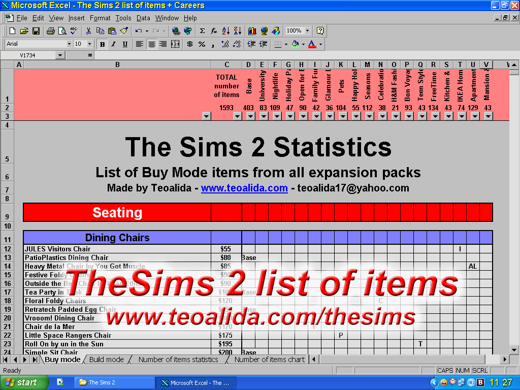The Sims 2 List of Items The Sims fan page