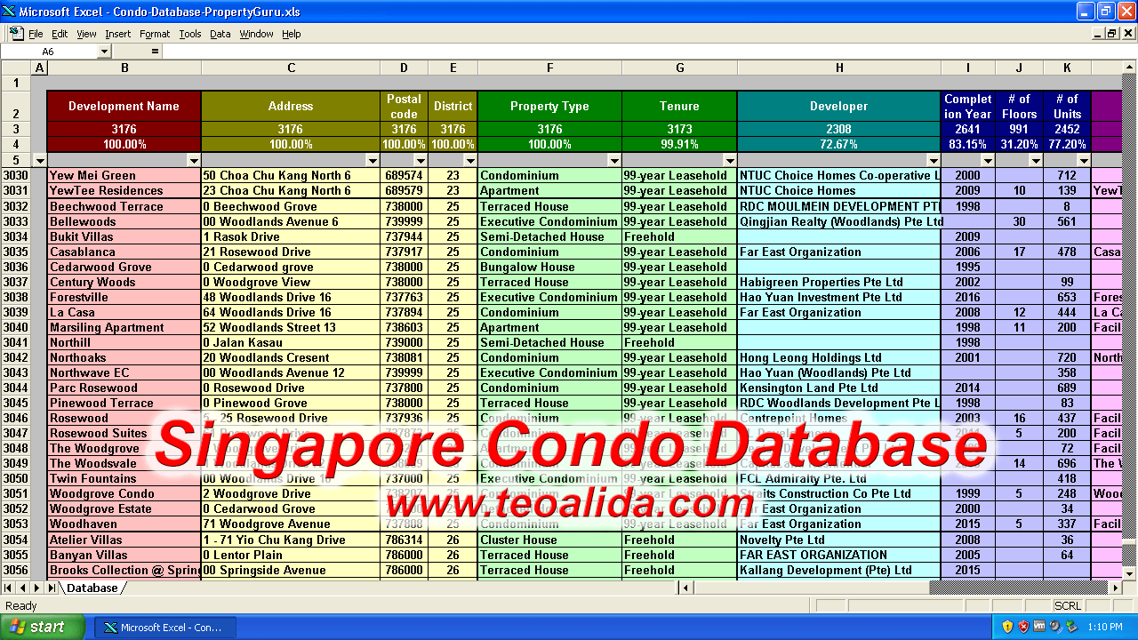 Singapore Condo Database