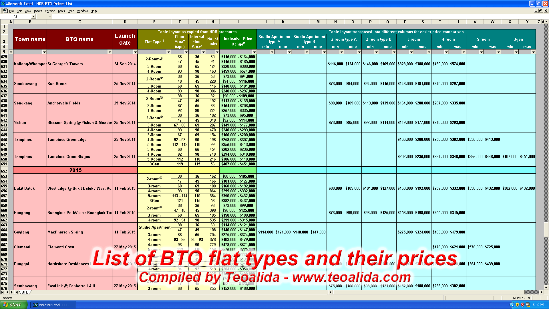 List of BTO flat types and their prices