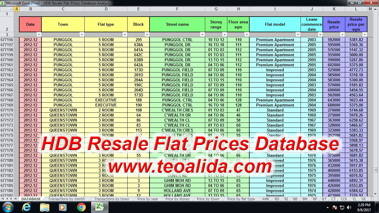HDB Resale Flat Prices Database