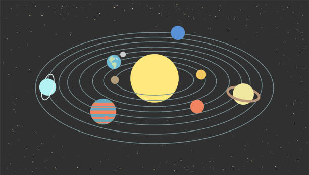 Solar System Database