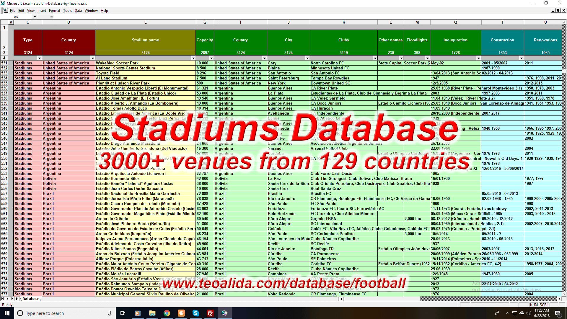 Football stadiums database