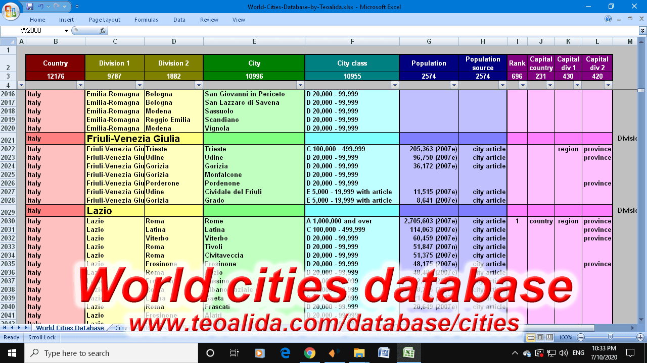 World Cities Database